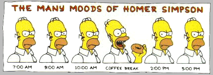 The Many Moods of Homer Simpson